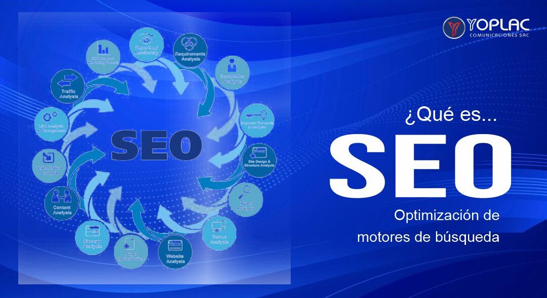 ¿Qué es SEO – Optimización de motores de búsqueda?